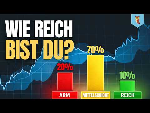 Warum dein Vermögensaufbau scheitert, obwohl du gut verdienst (Deutschland im Vergleich)